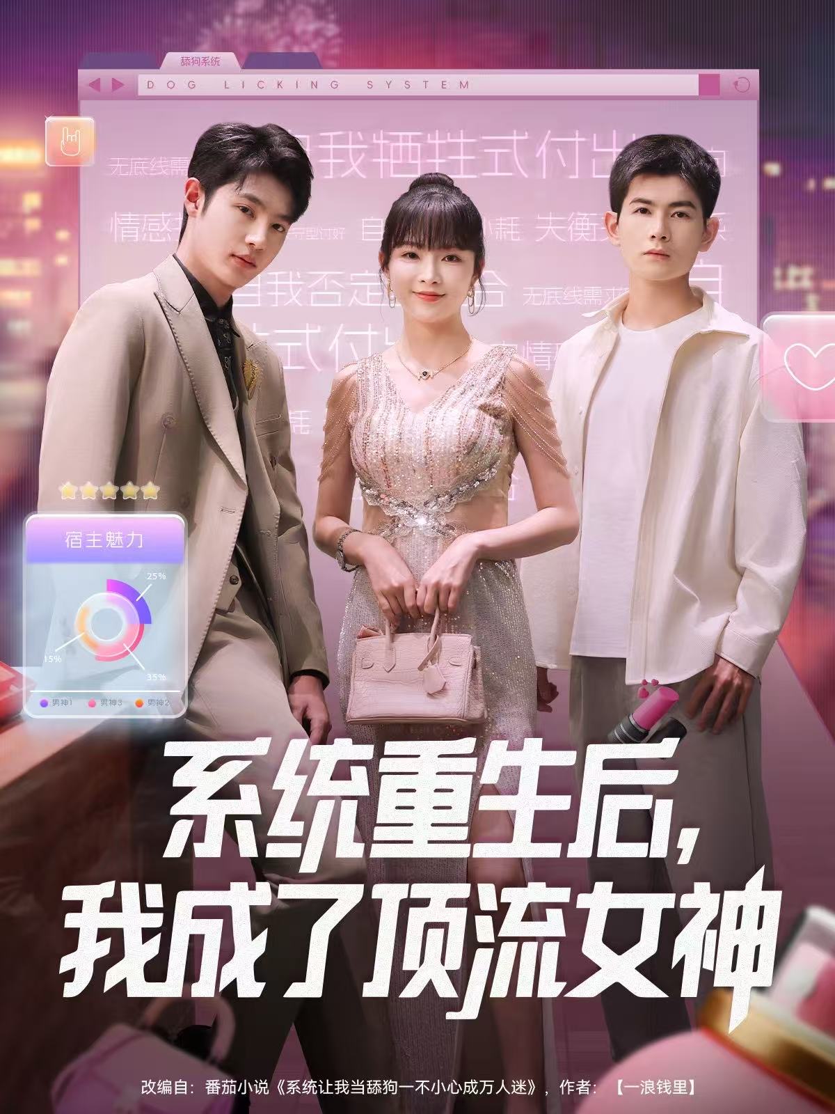 系统重生后，我成了顶流女神 第39集